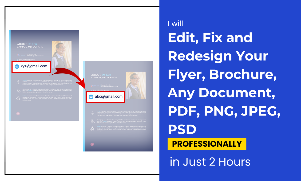 text editing in flyer, brochure PDF PNG